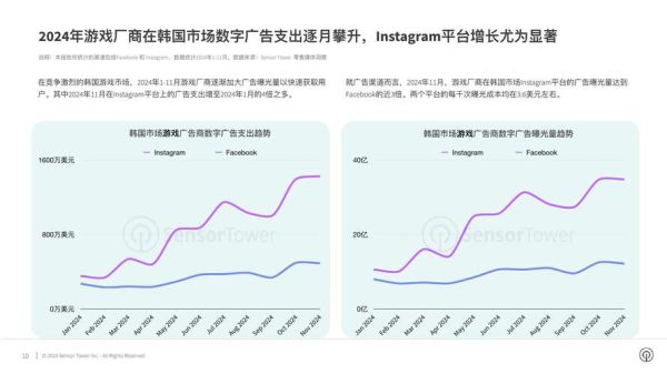 广告业行业前景怎么样_2024年广告业发展趋势