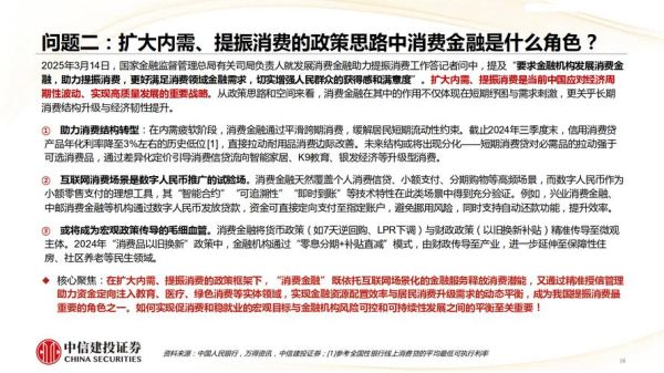 互联网消费金融制约因素有哪些_如何突破