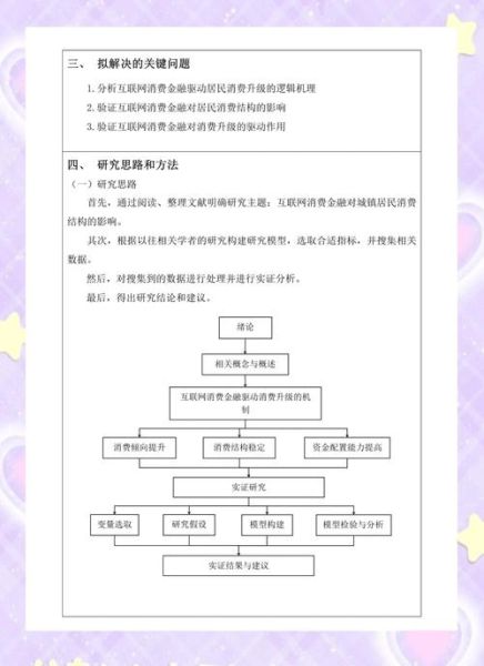 互联网消费金融制约因素有哪些_如何突破