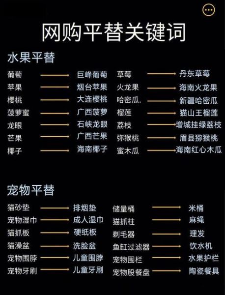 网上购物怎么选_网购省钱技巧有哪些