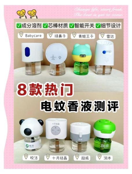 蚊香前景怎么样_蚊香行业还能赚钱吗