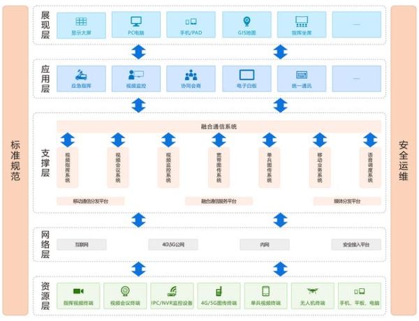 能源互联网是什么_如何改变电力系统
