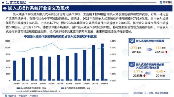 电子行业未来五年发展前景_如何抓住新机遇