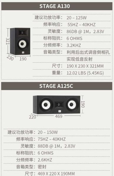 音响品牌哪个好_家庭影院怎么选