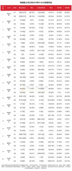 中国互联网电视出货量_2024年还能涨吗