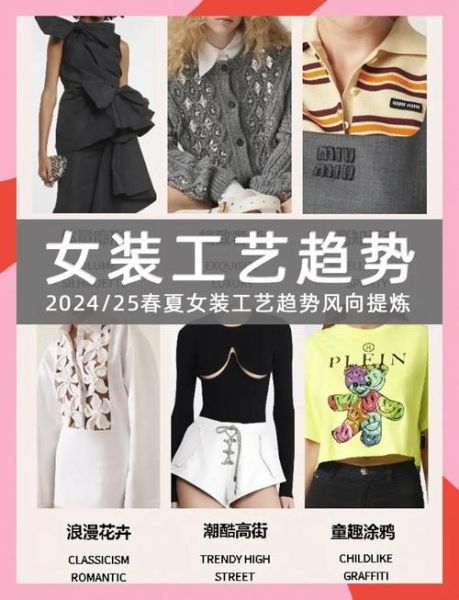 2024年女装流行趋势_如何提升服装销售转化率