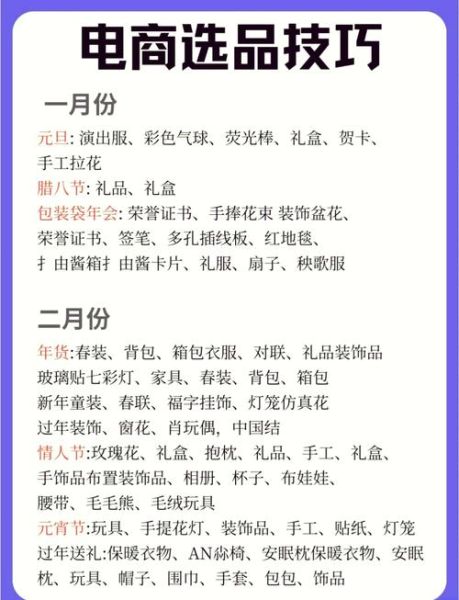 跨境电商怎么做_如何选品才能爆单