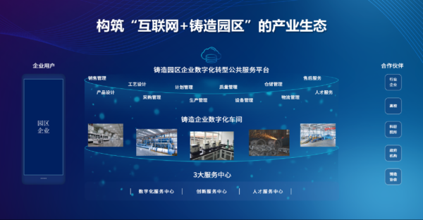 工业互联网平台哪家好_如何选型