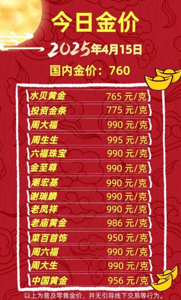 饰品成本怎么算_饰品进货价和零售价差多少