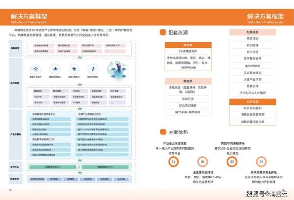 休闲娱乐行业如何获客_休闲娱乐行业数据分析怎么做