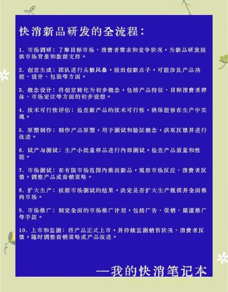快消品行业前景如何_快消品企业如何抓住增长红利