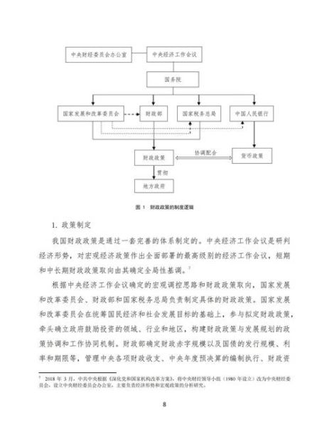 会计行业政治环境分析_如何应对政策变化