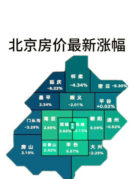 2024年房价还会跌吗_现在买房合适吗