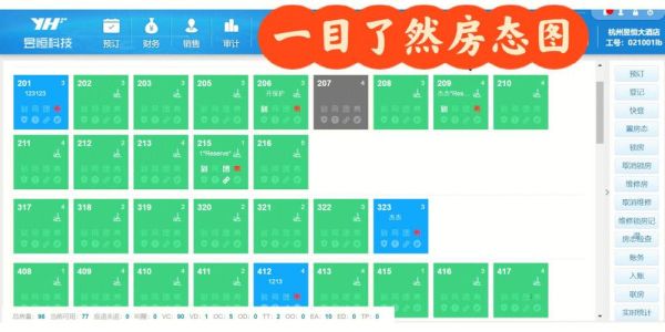 酒店管理系统哪家好_酒店PMS选型指南