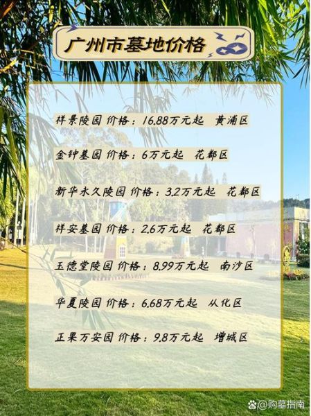 公墓价格一般多少钱_如何挑选风水好的墓地