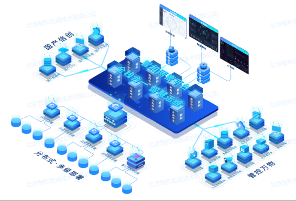 网站运维管理怎么做_常见故障如何快速定位