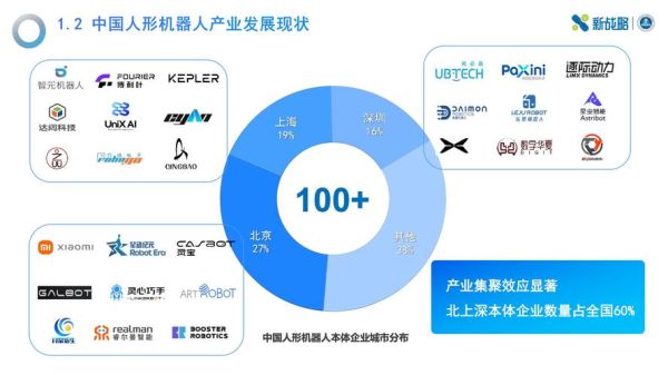 工业机器人未来五年就业前景怎么样_2024年工业机器人技术发展趋势
