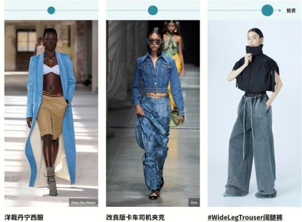 2024女装流行趋势_如何精准选品