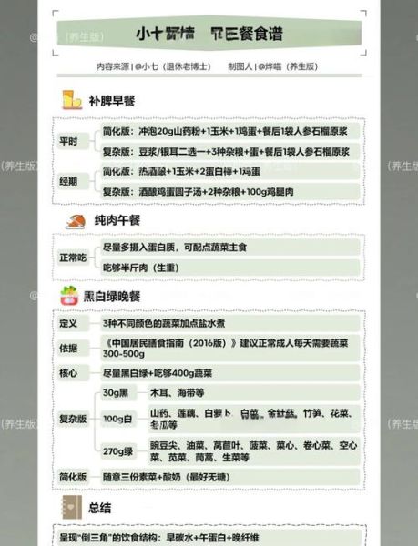 健康养生吃什么好_如何科学搭配三餐