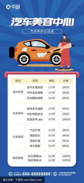 汽车美容店怎么选_汽车美容项目有哪些