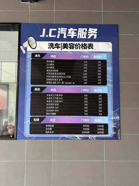 汽车美容店怎么选_汽车美容项目有哪些