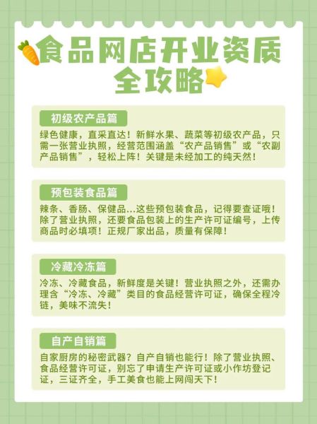 食品销售怎么做线上推广_食品电商如何选品