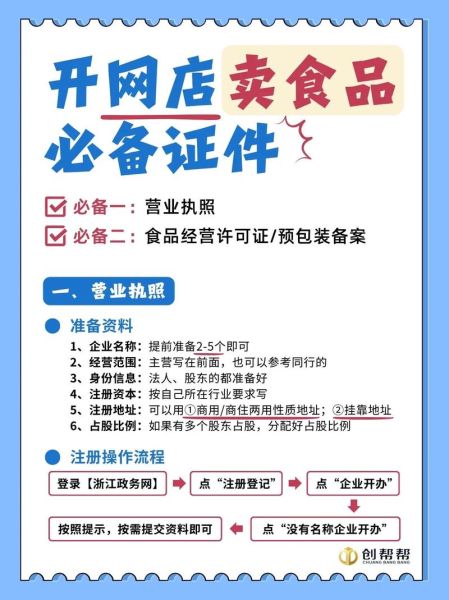 食品销售怎么做线上推广_食品电商如何选品