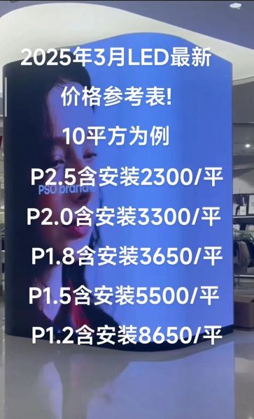 led显示屏多少钱一平米_led显示屏怎么选
