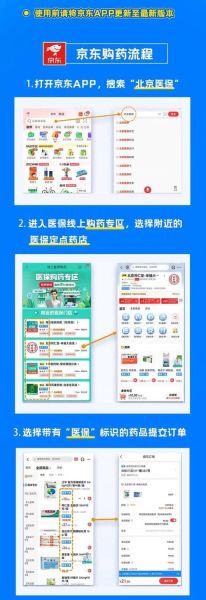互联网药房政策_网上买药合法吗