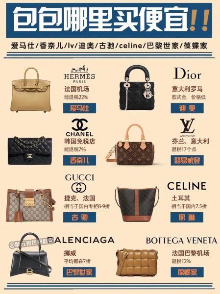 奢侈品怎么买便宜_奢侈品哪里买最靠谱