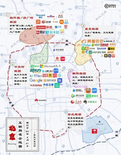 中国互联网公司分布图_哪些城市聚集最多
