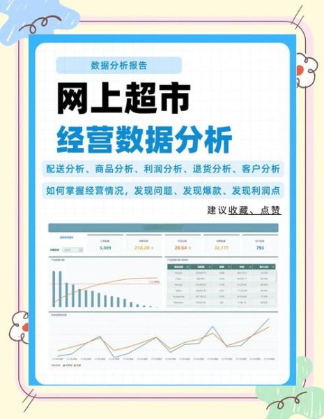 互联网超市怎么做_未来五年赚钱吗