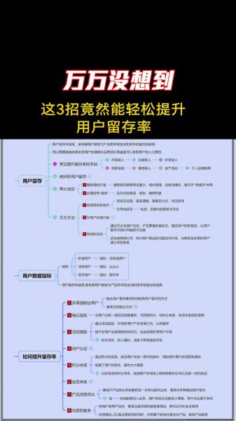 互联网服务行业如何提升客户留存率_有哪些低成本获客方法