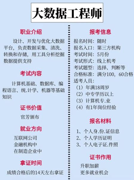 数据库就业前景怎么样_数据库工程师需要学什么