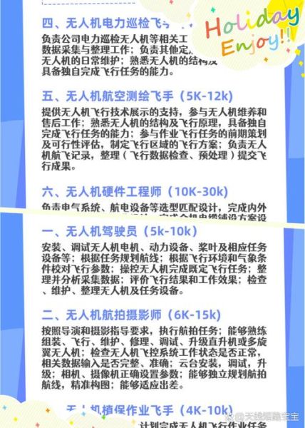 无人机行业前景怎么样_无人机能做什么副业