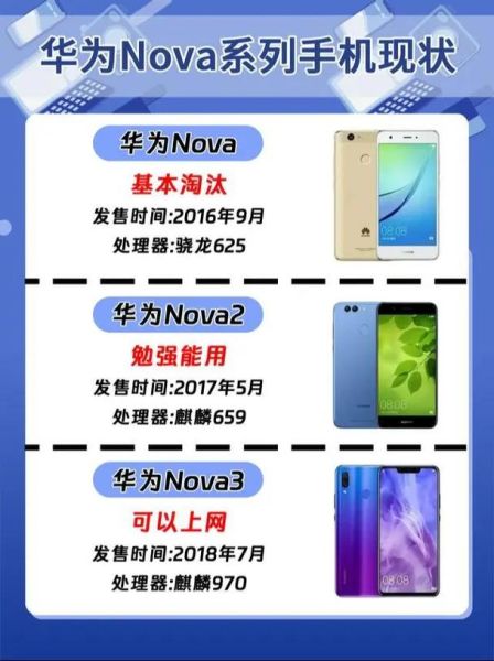 手机零售行业现状如何_2024年手机店还能赚钱吗