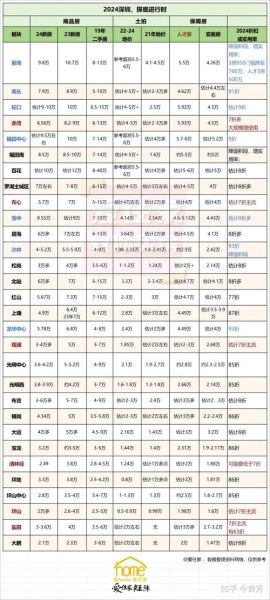 2024年房价会涨吗_现在买房合适吗