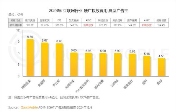 移动互联网行业前景如何_2024年还能入局吗