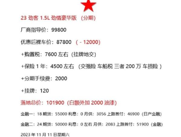 2012年汽车销量下滑原因_购车优惠政策有哪些