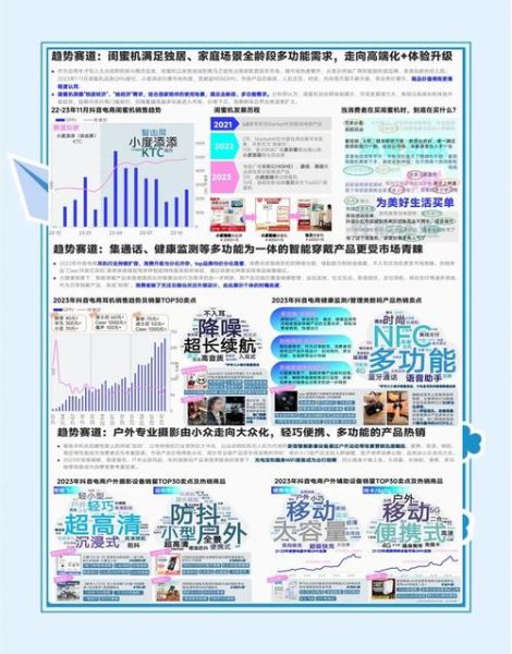 3C行业SEO怎么做_2024年3C数码关键词布局策略
