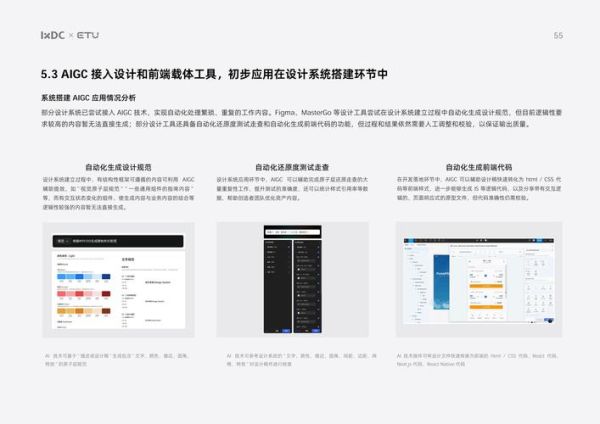网页设计趋势2024_如何提升用户体验