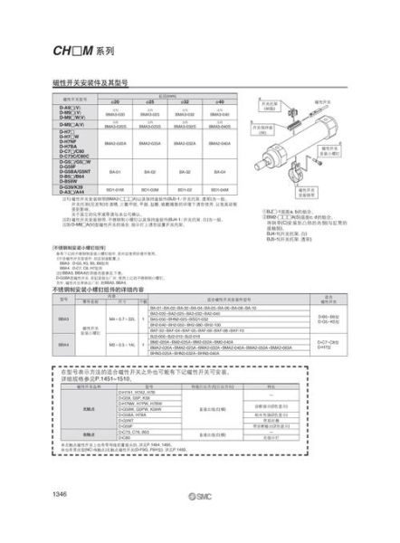 液压油缸选型参数有哪些_液压油缸常见故障怎么维修