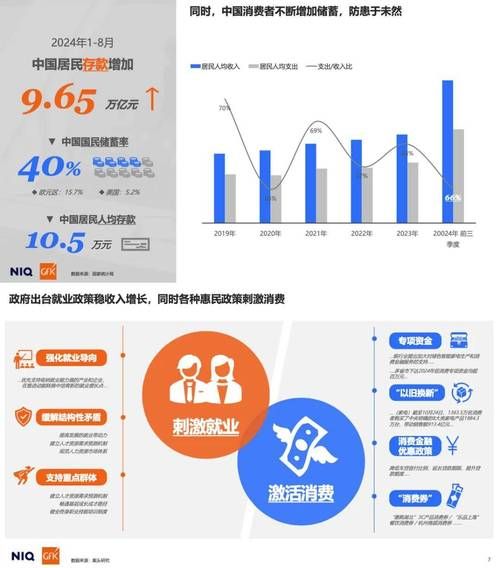 互联网广告增幅_未来五年还能涨多少