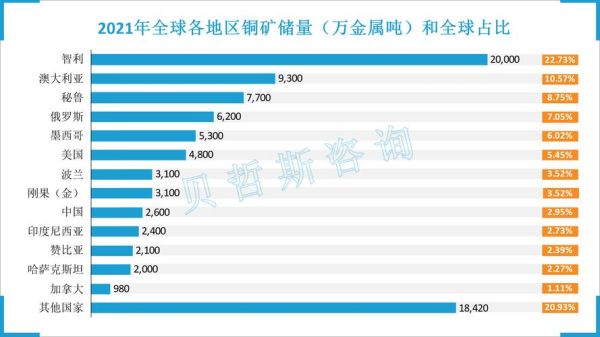 2016电解铜价格走势_电解铜行业现状如何