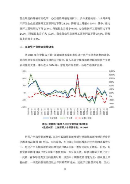 互联网金融宏观分析_2024年趋势与风险