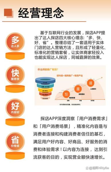 互联网餐饮未来前景怎么样_如何抓住红利