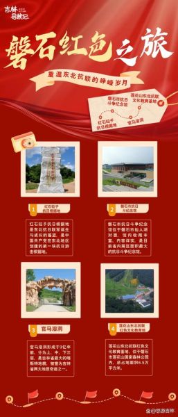 红色旅游怎么玩_红色旅游网站如何优化