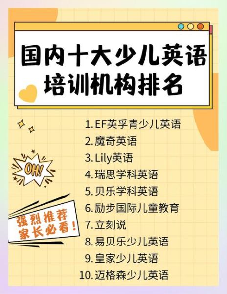 少儿英语培训哪家好_几岁学英语最合适