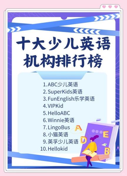 少儿英语培训哪家好_几岁学英语最合适