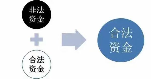 互联网艺术品交易如何合规_艺术品网络销售政策解读